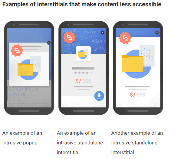 Multiply digital; Google examples of intrusive pop ups 