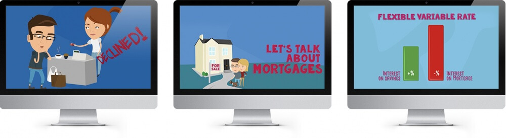 Financial product animations.