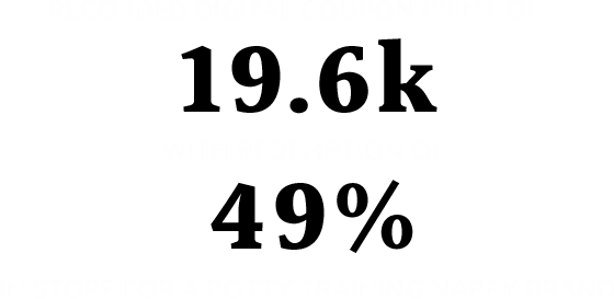 Recorded digital coupon print of 19.6k with redemption of 49% in store for a potty training nappy brand.